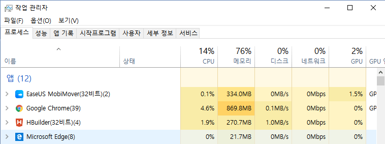 프로세스 확인