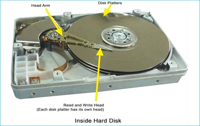 소음이 어디서 나는지 확인
