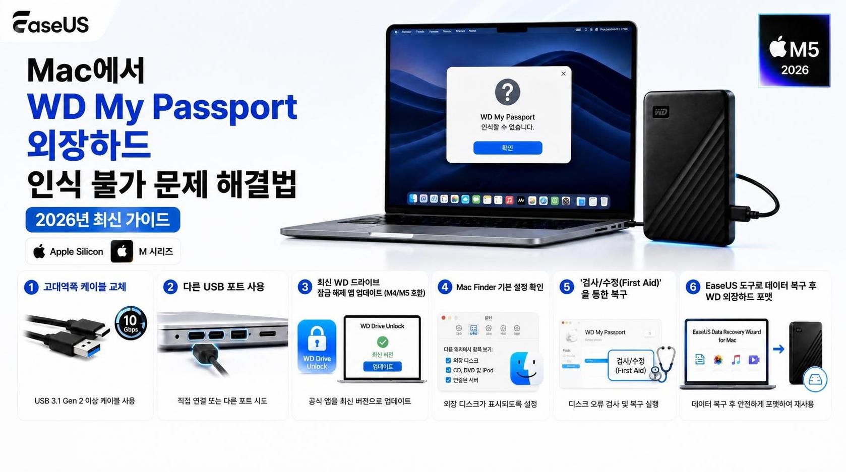 Mac에서 WD My Passport 외장하드 인식 오류 해결 방법