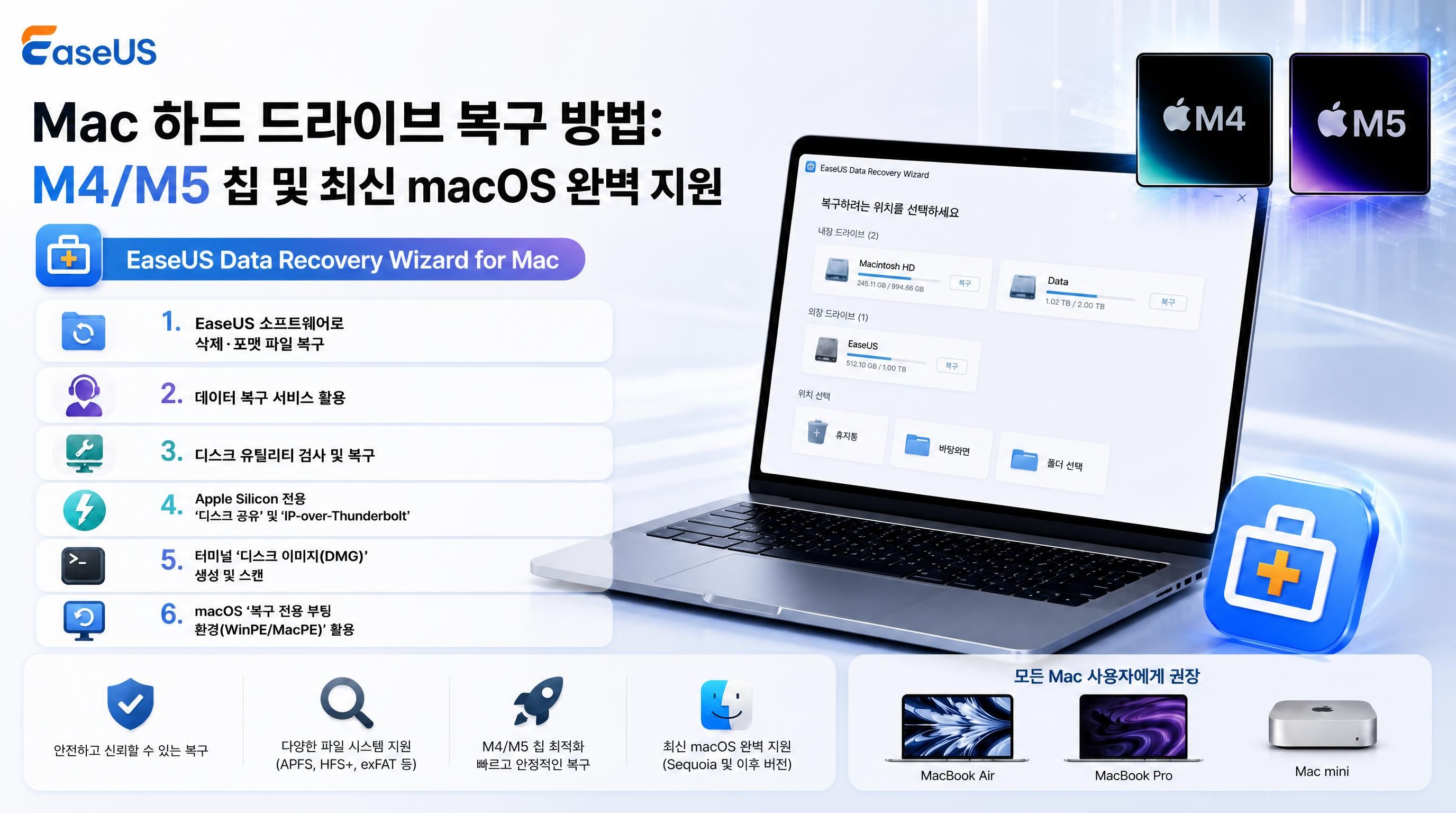 Mac 하드 드라이브 복구 방법: M4/M5 칩 및 최신 macOS 완벽 지원