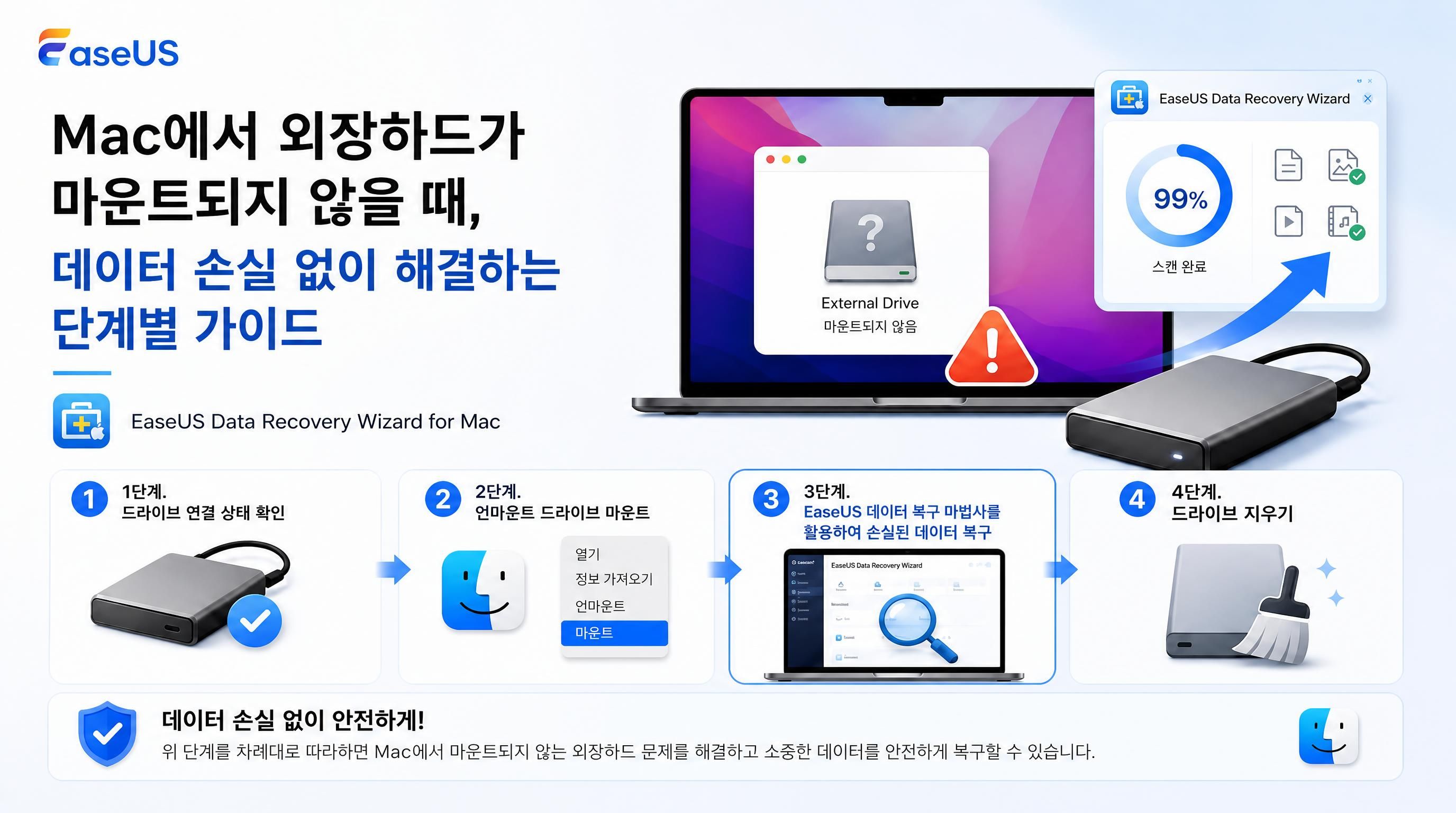 Mac에서 외장하드가 인식되지 않을 때 데이터 손실 없이 문제를 해결하는 단계별 방법
