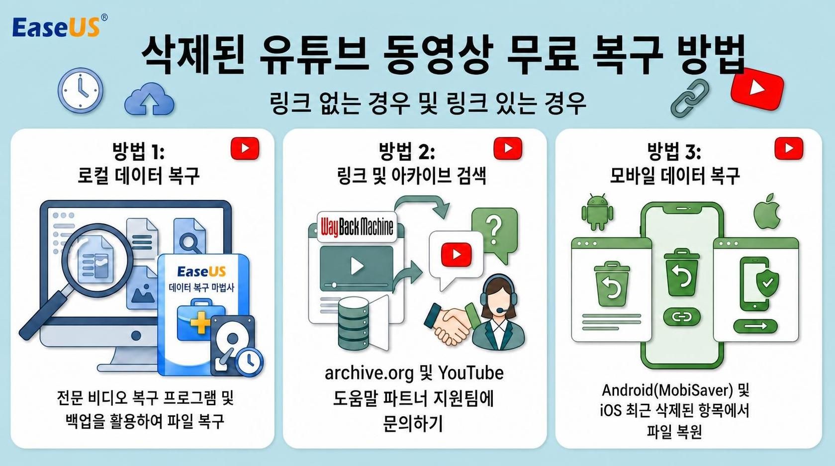 삭제된 유튜브 동영상 무료 복구 방법