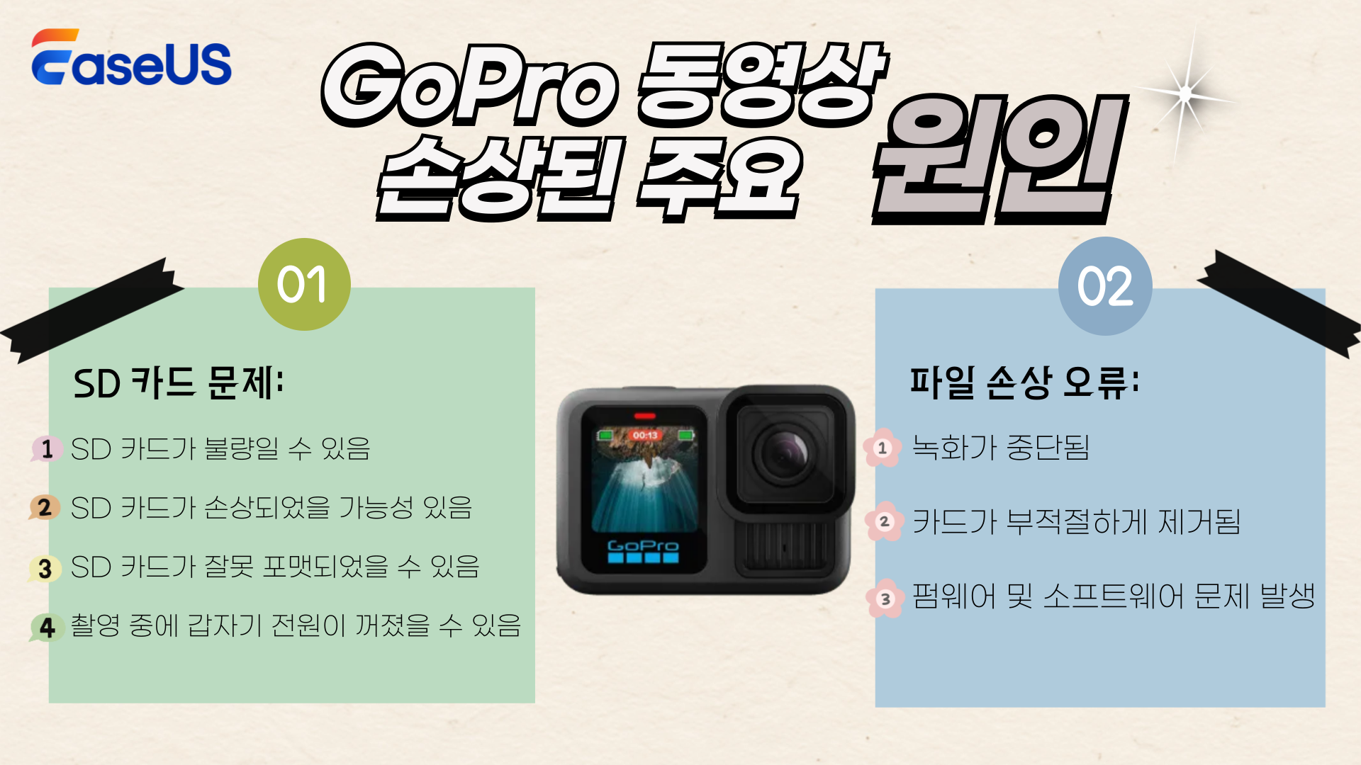 GoPro 비디오가 손상되는 원인