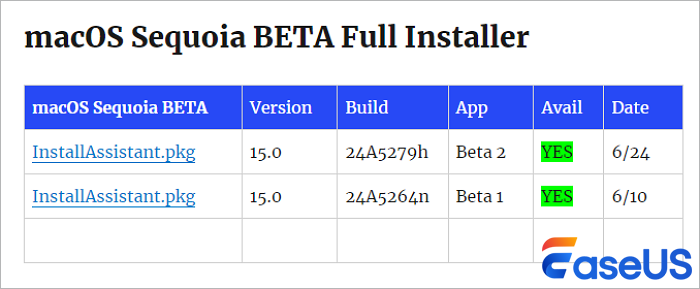 mr.macintosh sequoia 베타 설치 프로그램