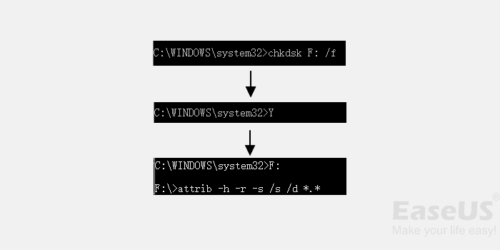 recover formatted sd card recover formatted sd card