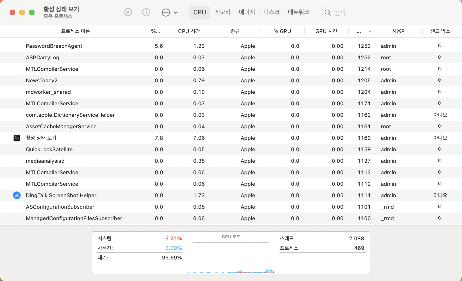 시스템 활동 모니터에서 Mac 속도를 늦추는 프로세스 종료