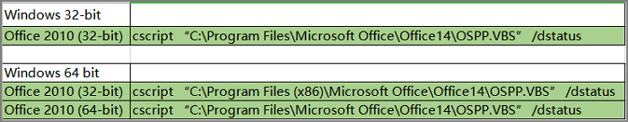 microsoft office 2010제품 키 찾기