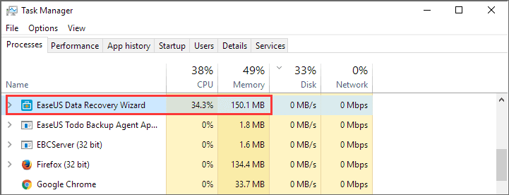 EaseUS 데이터 복구 마법사가 오류를 멈춥니다.