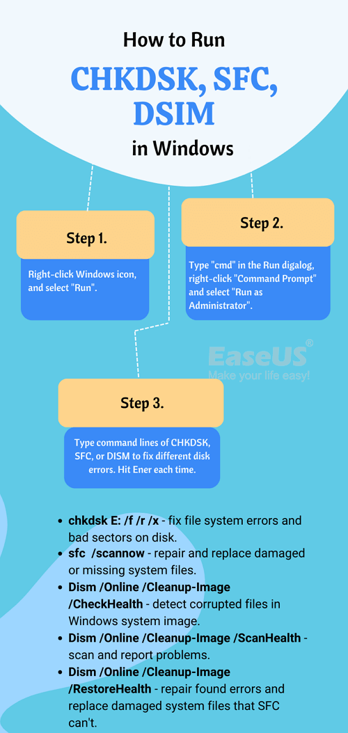 CHKDSK, SFC, DISM을 실행하는 방법