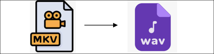 mkv에서 mav로 변환