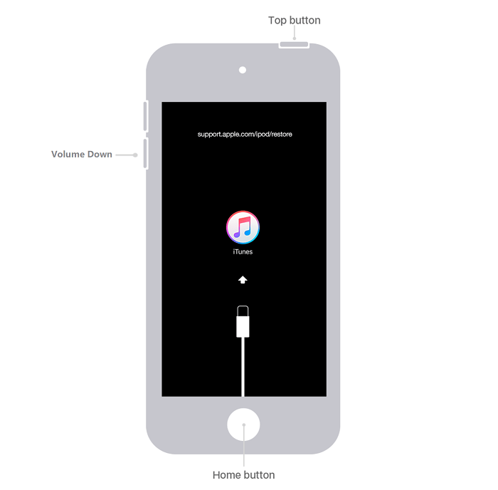 복구 모드를 통해 iPod 재설정