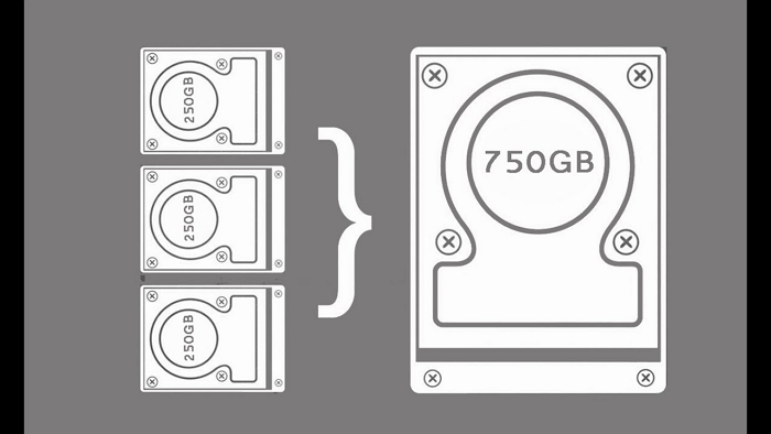 하드 드라이브 결합