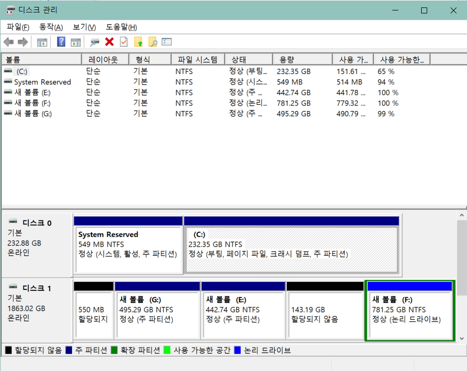디스크 관리 이미지