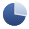 bit-wiper-modle2-icon3-20220113